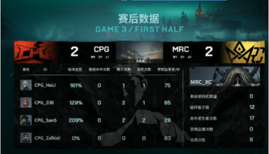 PC市场的未来趋势与挑战分析