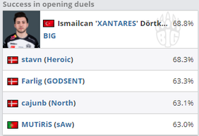 AG超玩会夺得KPL四连冠电竞新纪元