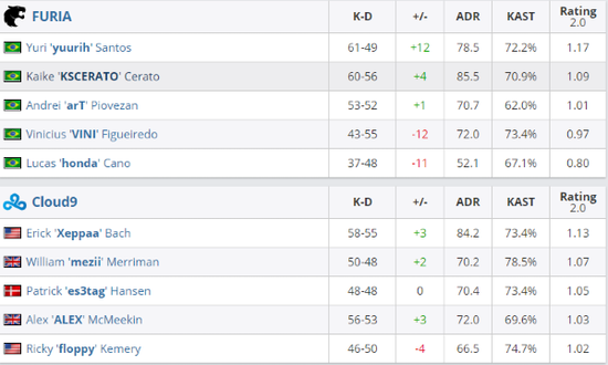 提升VALORANT段位的终极攻略