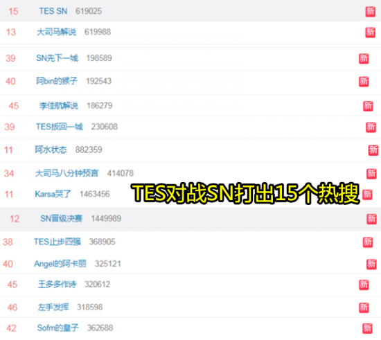 虎牙DOTA2不朽杯总决赛精彩落幕 电竞生态创新赛事模式